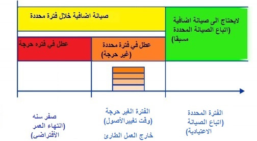 CBRM CBRM